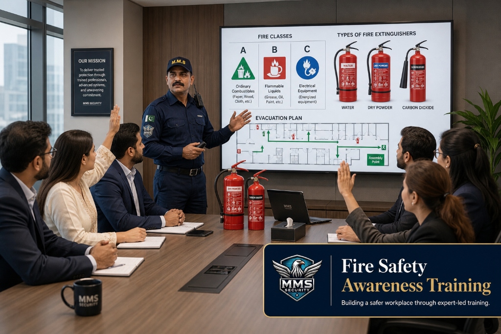FIRE TRAINING
